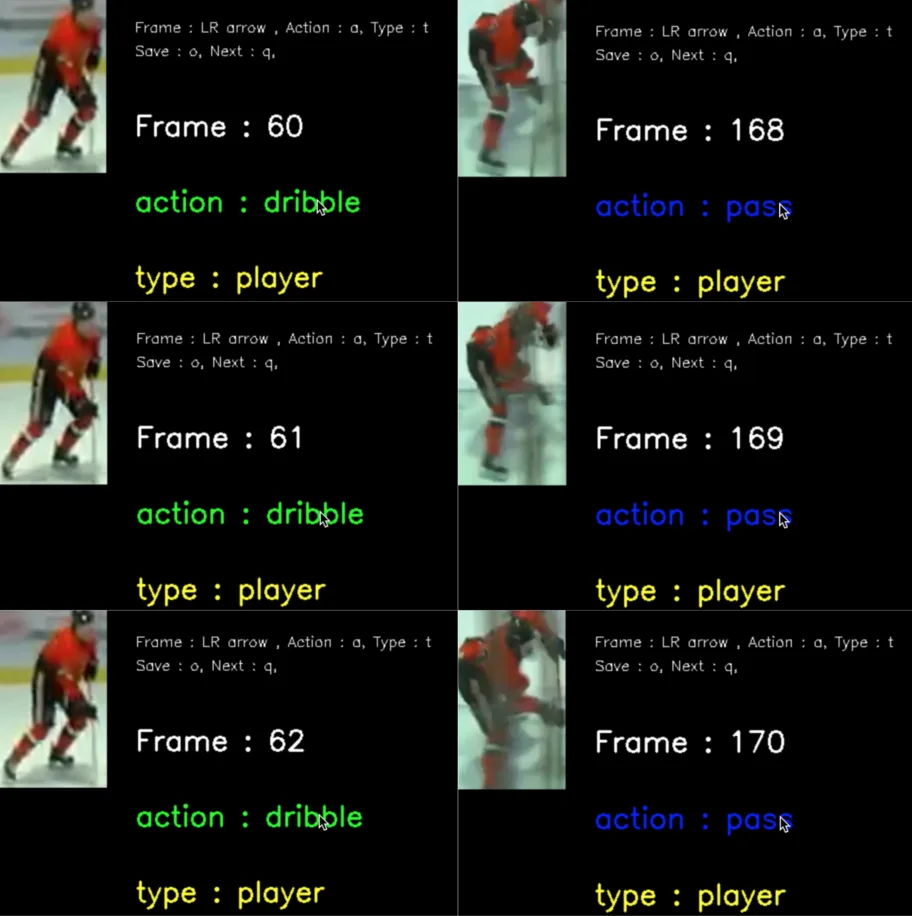 Photo series of a hockey player in AI model