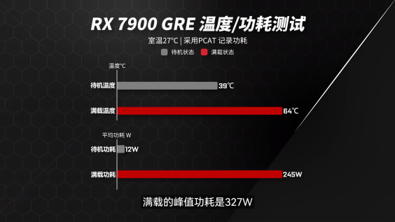 amd-radeon-rx-7900-gre-16-gb-graphics-card-_performance-_5